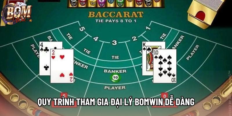 Quy trình tham gia đại lý bomwin dễ dàng